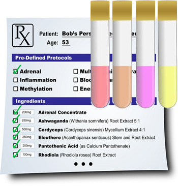 Micronutrient Test Personalized Supplements